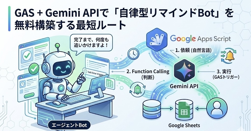 GAS + Gemini APIで「自律型リマインドBot」を無料構築する最短ルート