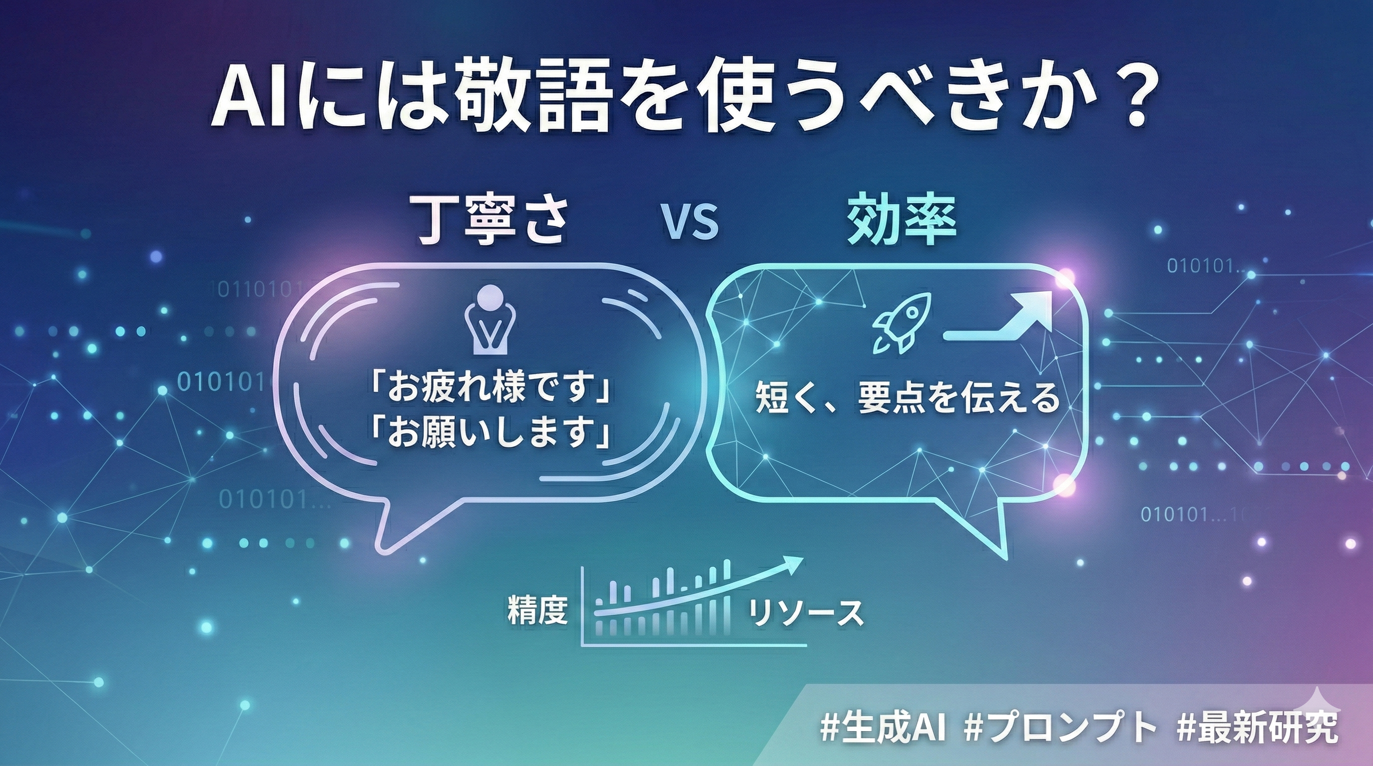 AIには敬語を使うべきか?【雑談】
