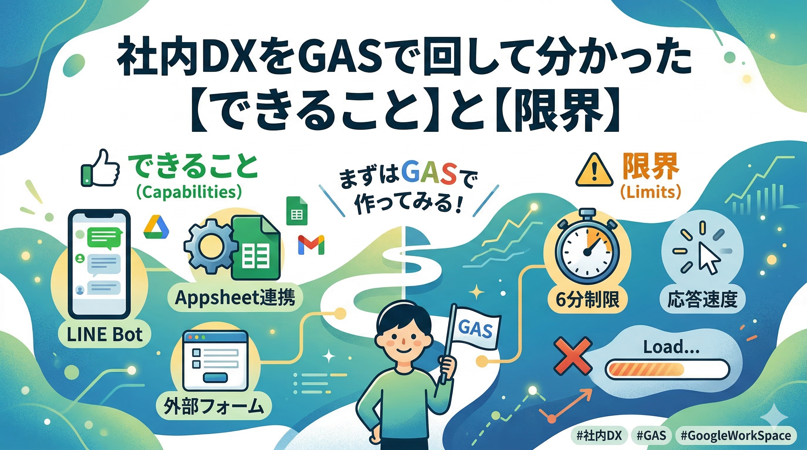 社内DXをほぼ全部GASで回してみて分かった「できること」と「限界」