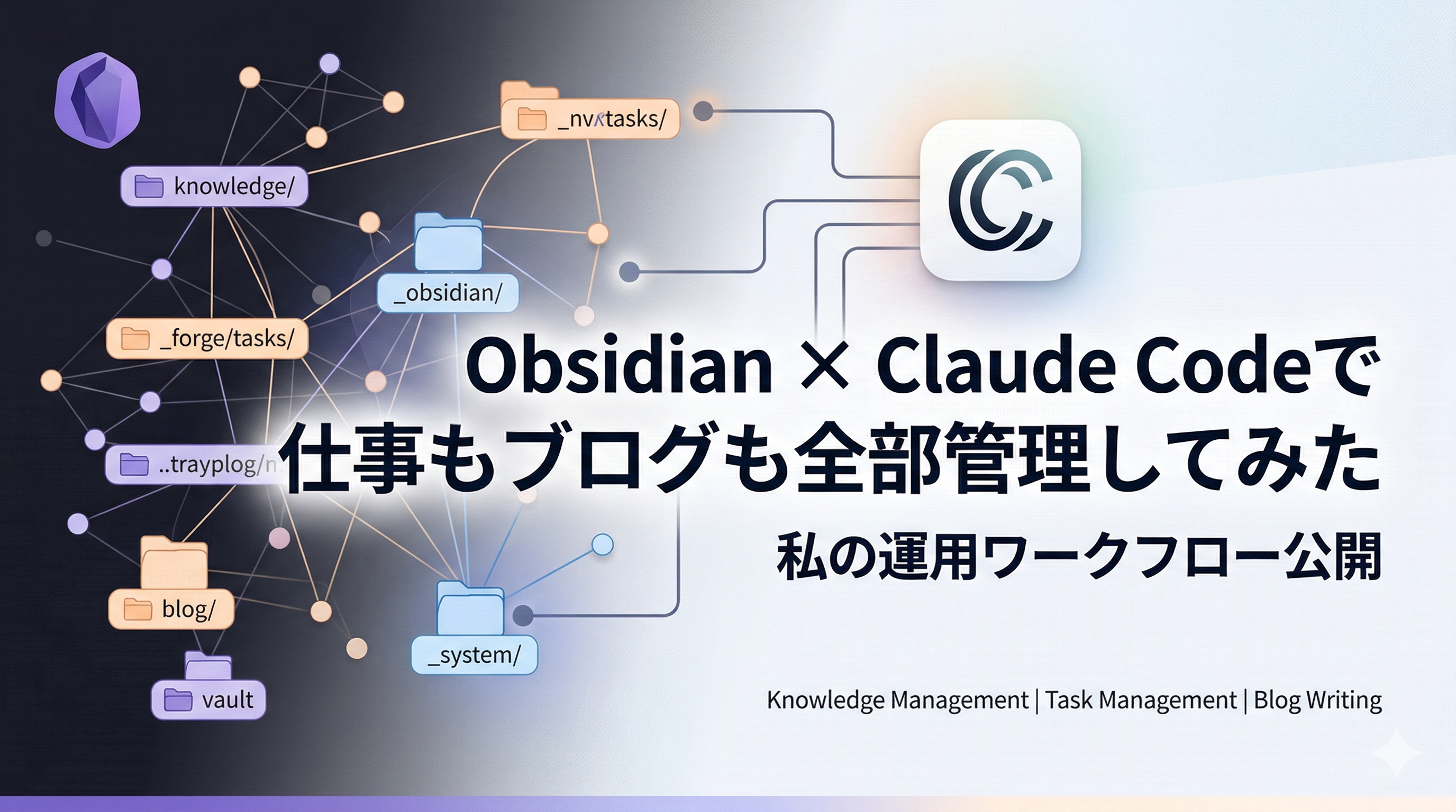 Obsidian × Claude Codeで仕事もブログも全部管理してみた|私の運用ワークフロー公開