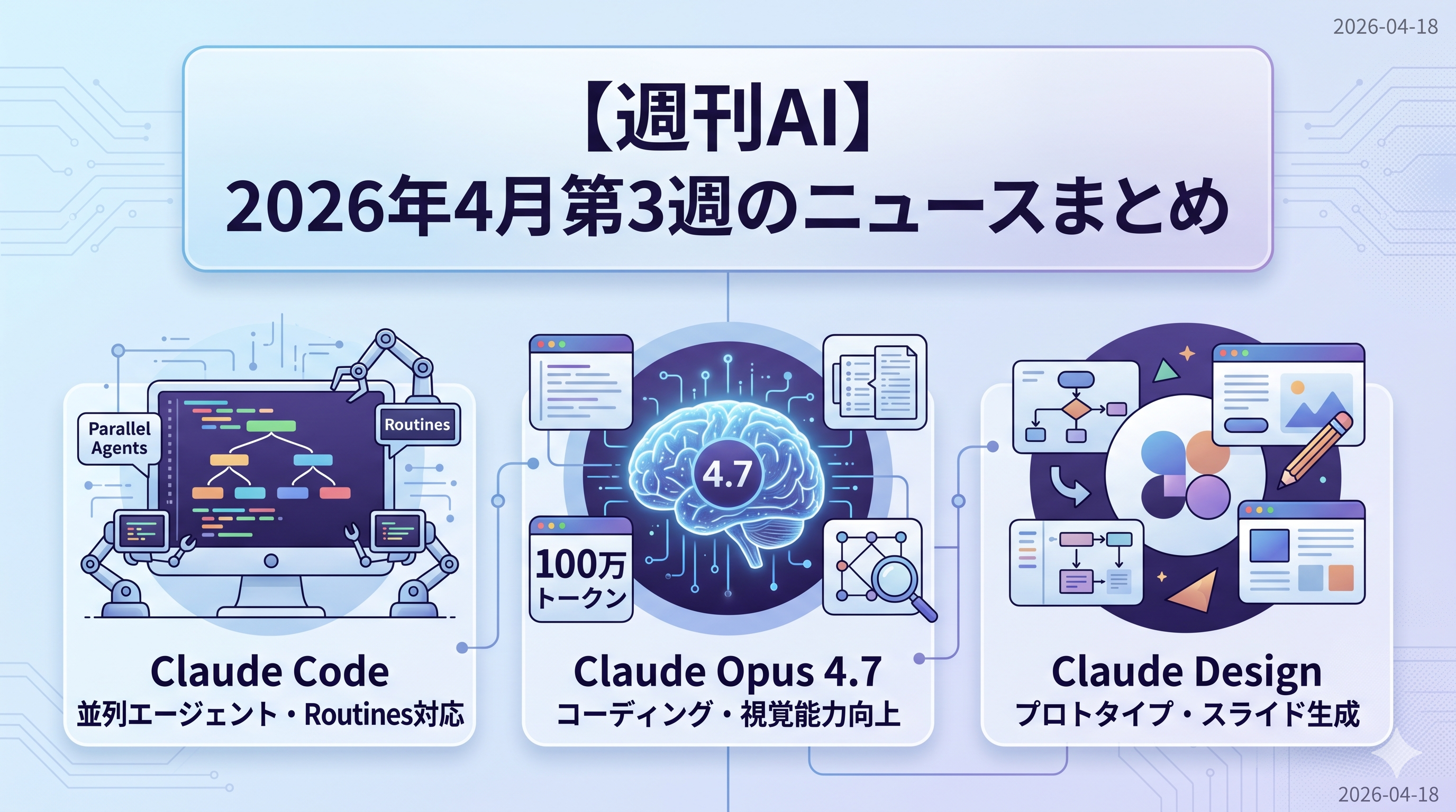 【週間ニュース】生成AI関連のニュースをイッキ見!2026年4月第3週