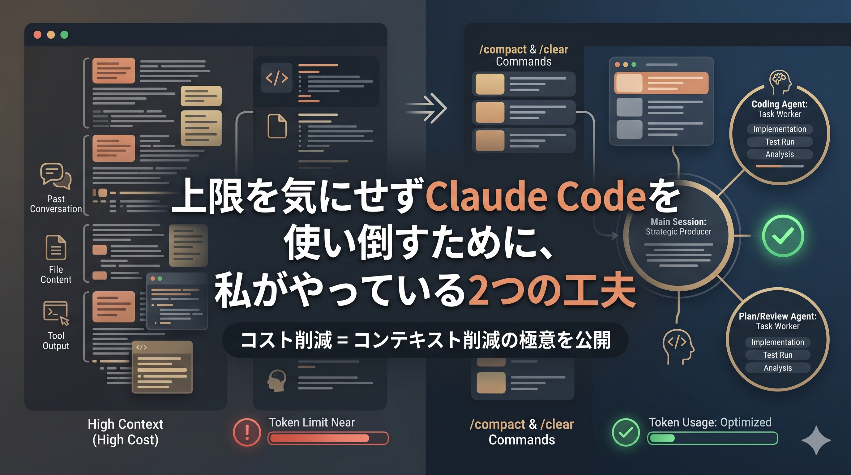 上限を気にせずClaude Codeを使い倒すために、私がやっている2つの工夫